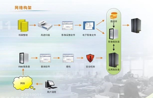 線(xiàn)上辦公零接觸！松滋肥業(yè)信息化在戰(zhàn)“疫”之中顯身手(圖5)