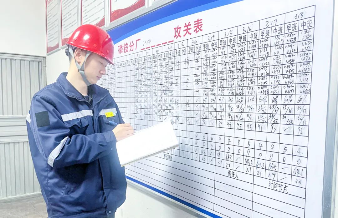 股份公司：精準(zhǔn)施策促提升，全力奪取“開門紅”(圖2)