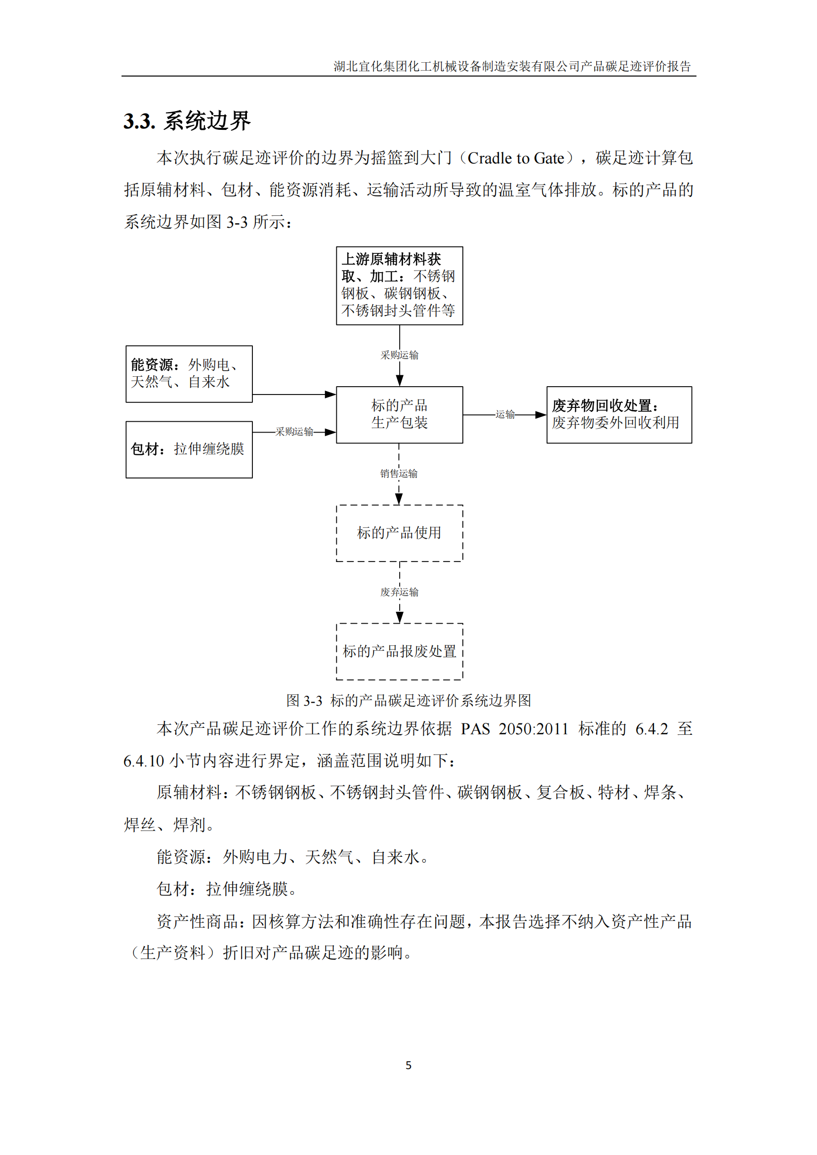 湖北宜化集團(tuán)化工機械設(shè)備制造安裝有限公司_PAS2050產(chǎn)品碳足跡報告-定稿_07.png