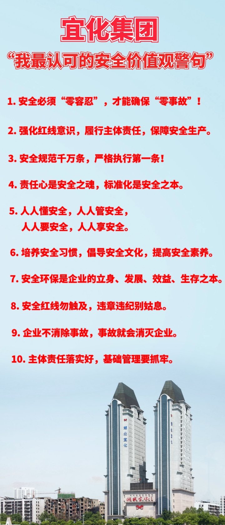宜化集團(tuán)“我最認(rèn)可的安全價(jià)值觀警句”出爐！